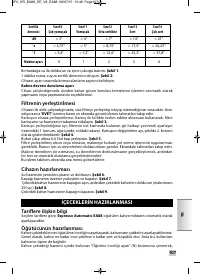 Страница 105