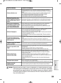 Страница 113