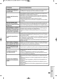 Страница 131