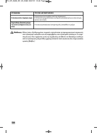 Страница 132