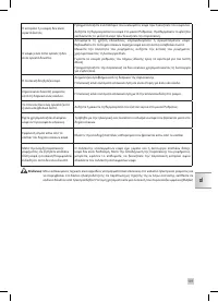 Страница 193