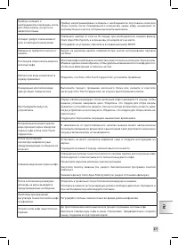 Страница 273