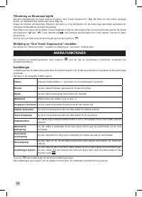 Страница 108