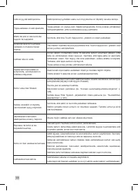 Страница 128