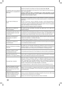 Страница 144