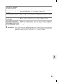 Страница 225