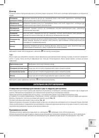 Страница 285