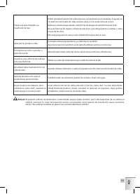 Страница 305