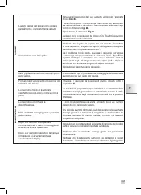 Pagina 27