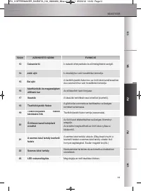 Страница 112
