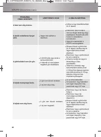 Страница 147