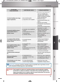 Страница 148