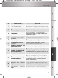 Страница 162