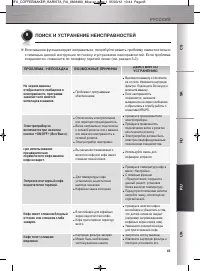Страница 196