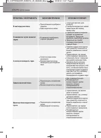 Страница 247