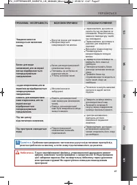 Страница 248
