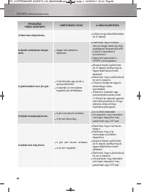 Страница 147