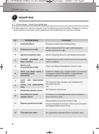 Страница 161