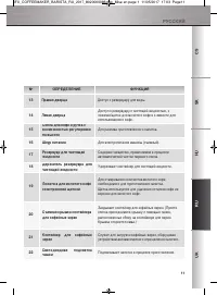 Страница 162