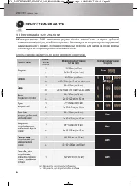 Страница 221