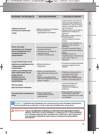 Страница 248
