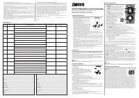 Zanussi ZWH/S 30 Artendo WiFi