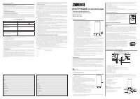 Zanussi ZWH/S 30 Filicia