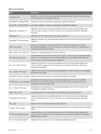 Страница 133