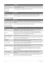 Страница 134