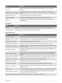 Страница 139