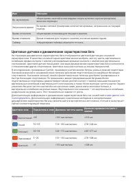 Страница 143