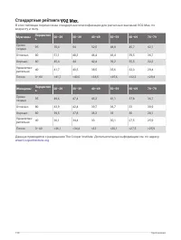 Страница 146