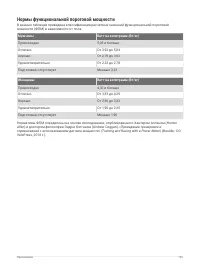 Страница 147