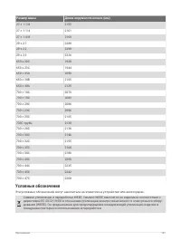 Страница 149