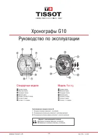 Tissot Couturier Chronograph
