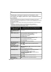 Страница 100