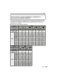 Страница 109
