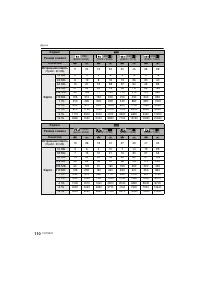 Страница 110