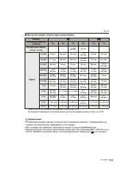 Страница 111