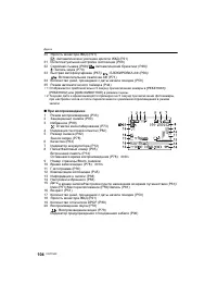 Страница 104
