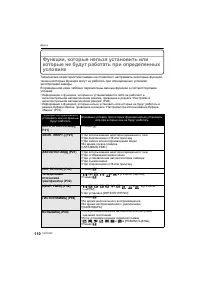 Страница 110