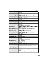 Страница 111