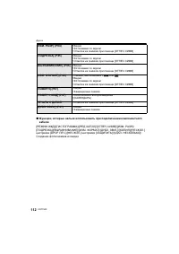 Страница 112