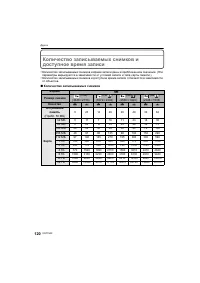 Страница 120