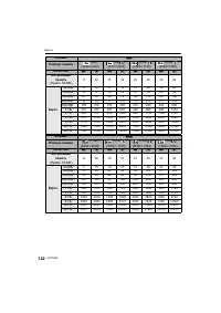 Страница 122