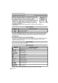 Страница 110