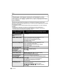 Страница 122