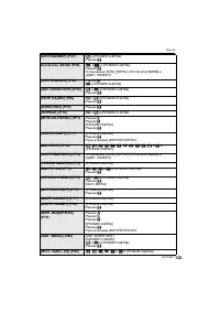 Страница 123