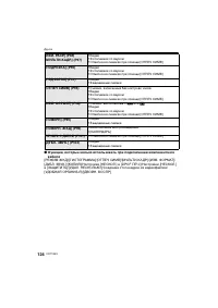 Страница 124