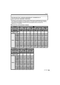 Страница 133